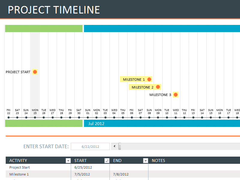 Free timeline template excel